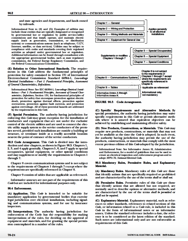 National Electrical Code, 2023 Edition *US PAPERBACK* by National Fire Protection Association (NFPA) - {9781455930340} {1455930342}